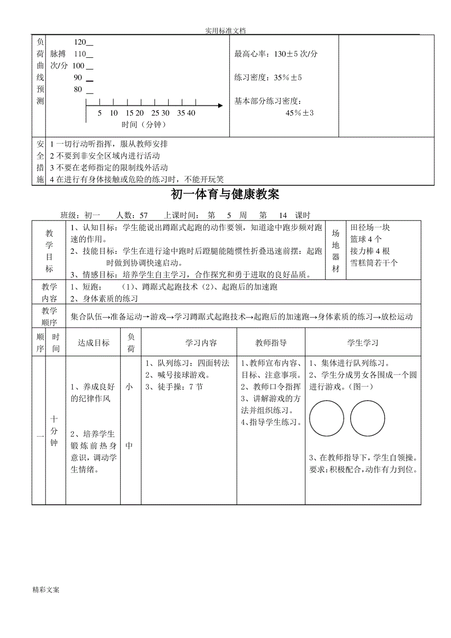 初一体育短跑快速跑教案设计_第3页