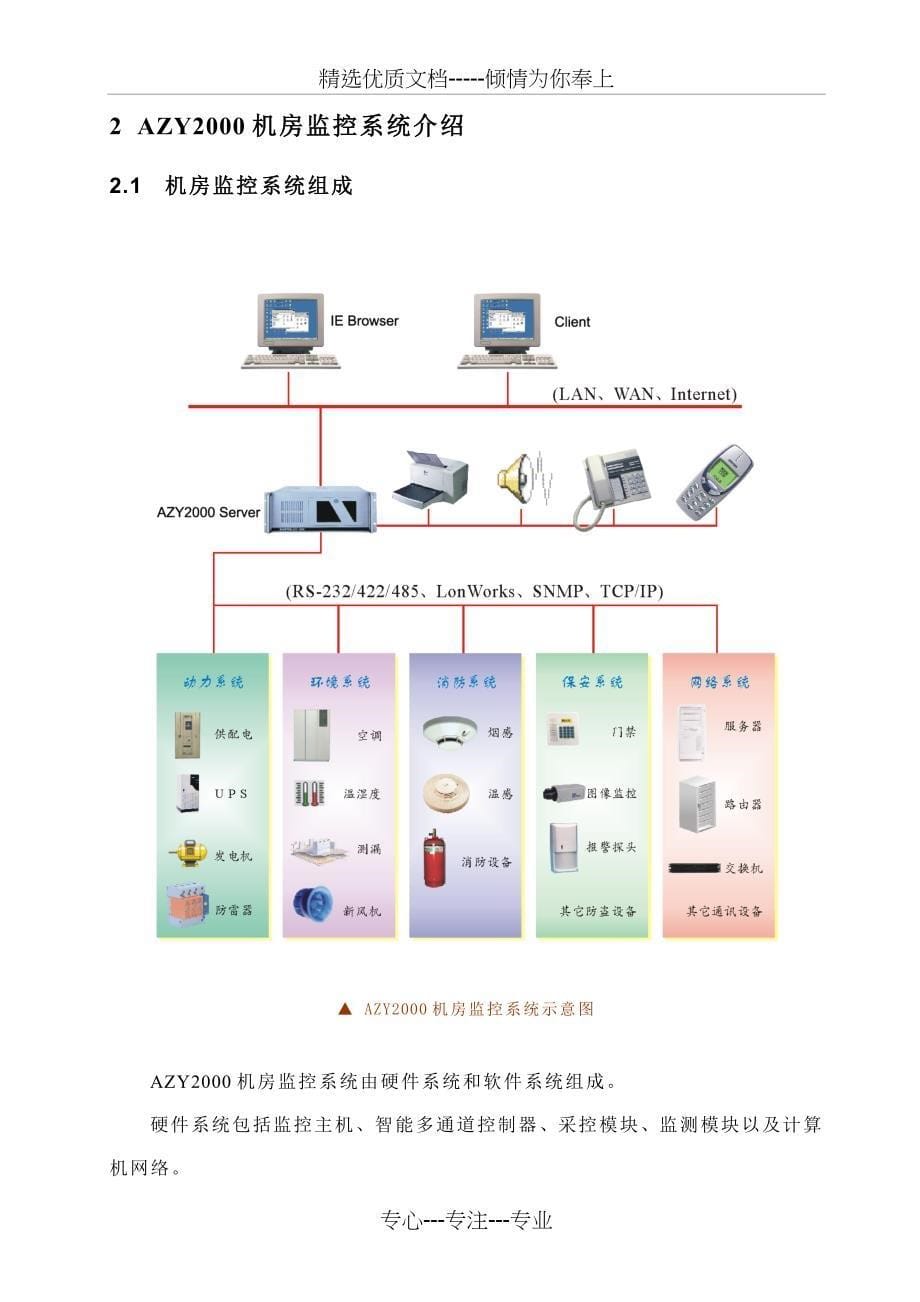 机房监控参考方案_第5页