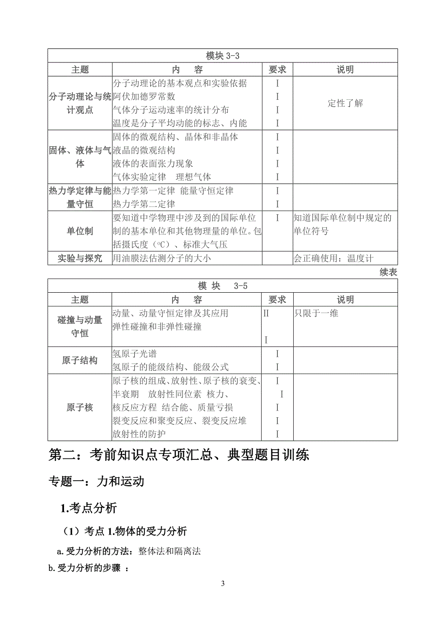 高中物理基础知识_第3页