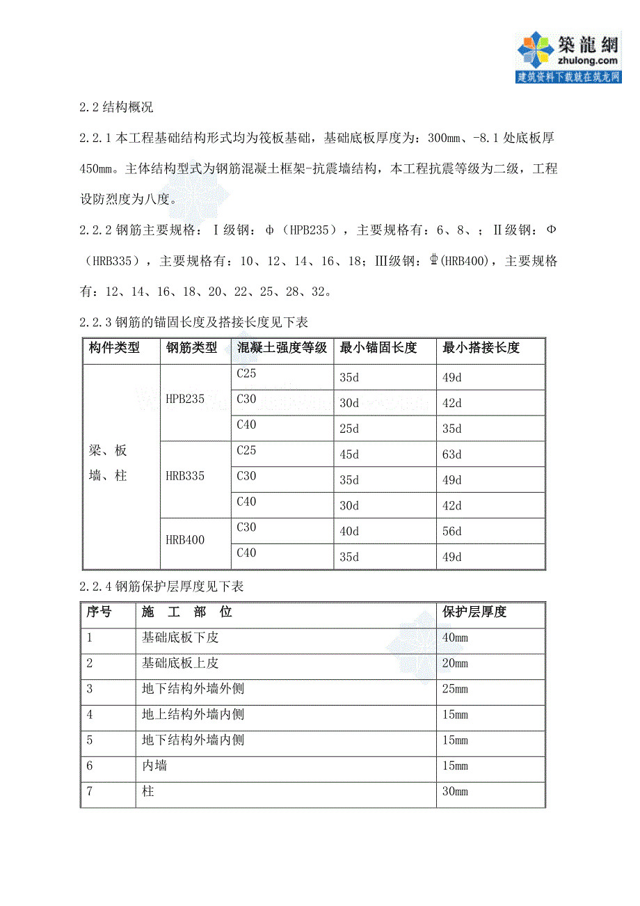 [北京]框架剪力墙结构钢筋工程施工方案-secret.doc_第3页