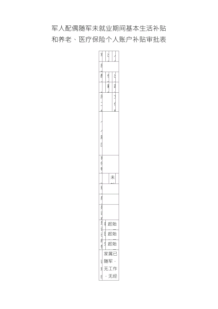 军人配偶随军未就业期间基本生活补贴和养老、医疗保险个人账户补贴审批表_第1页