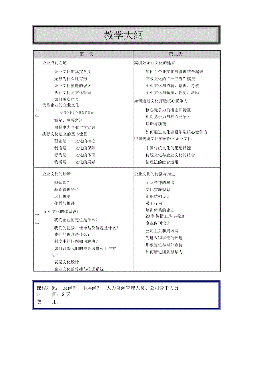 企业文化培训宣传大纲_第2页