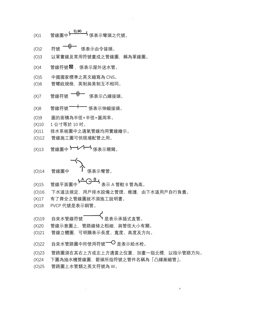 管线图中系表示弯头之代号_第1页