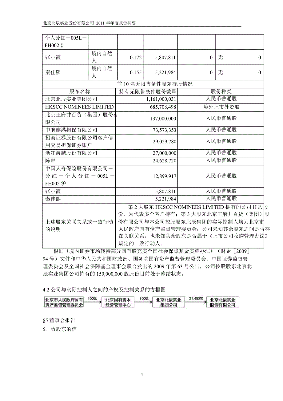 601588 北辰实业年报摘要_第4页