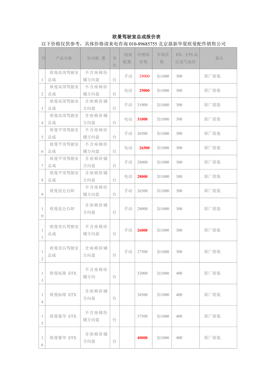 欧曼驾驶室总成报价表_第1页