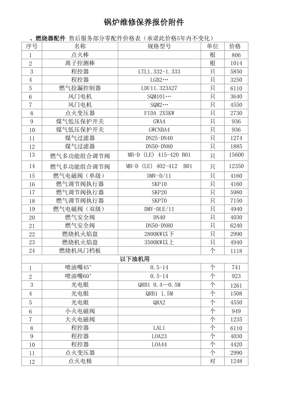 锅炉维修保养报价书_第4页