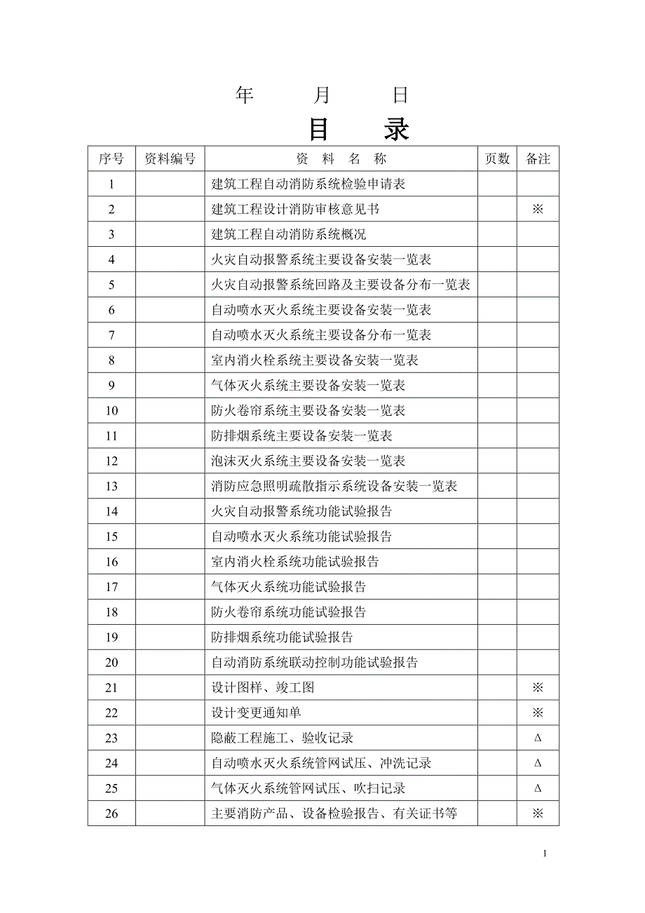 建筑工程自动消防系统竣工报检资料9194561734_第2页