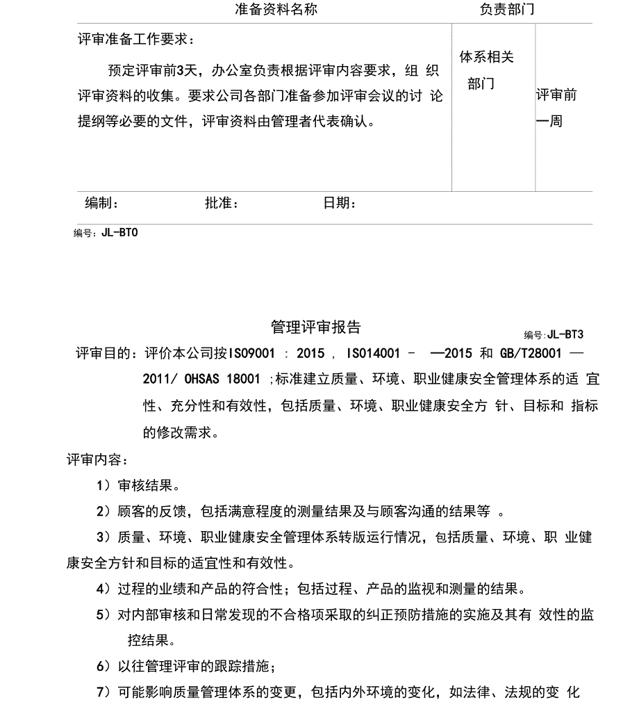 2016年新版质量环境职业健康安全三体系管理评审_第2页