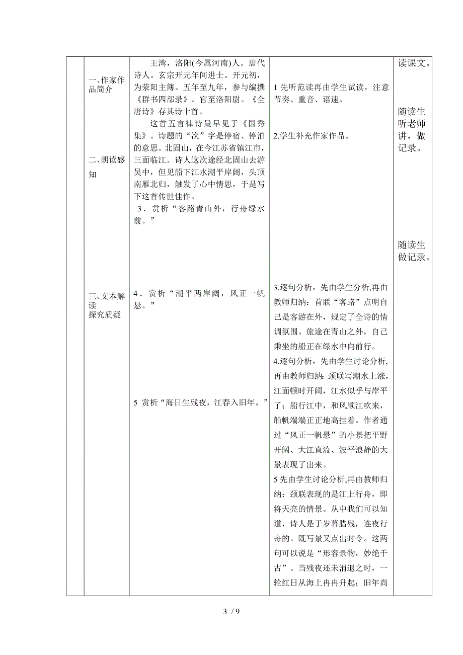 古代诗歌四首表格式教案_第3页