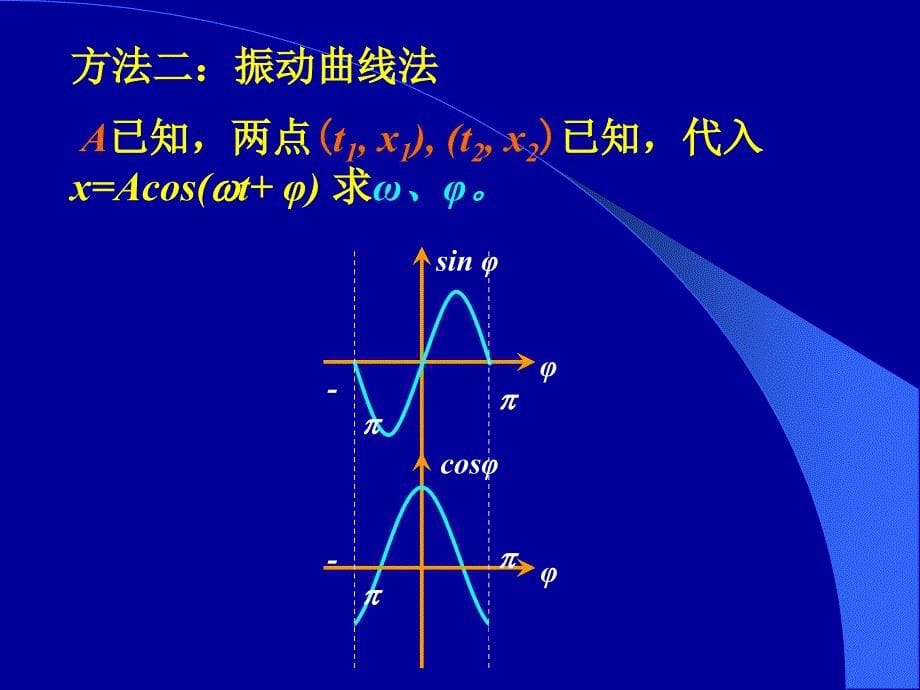 复习与总结11年生命用_第5页