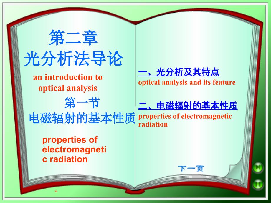 2、光学分析法导论_第2页