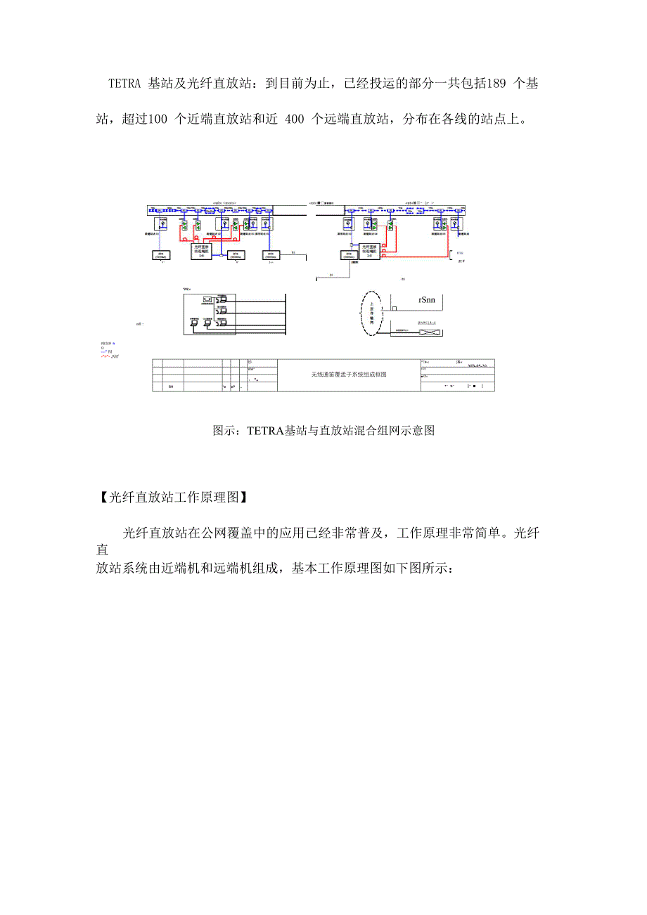 光纤直放站在地铁列调TETRA系统中的应用_第3页