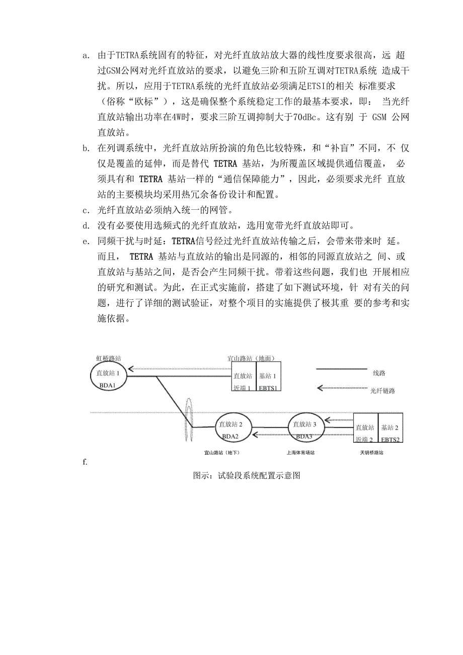 光纤直放站在地铁列调TETRA系统中的应用_第5页