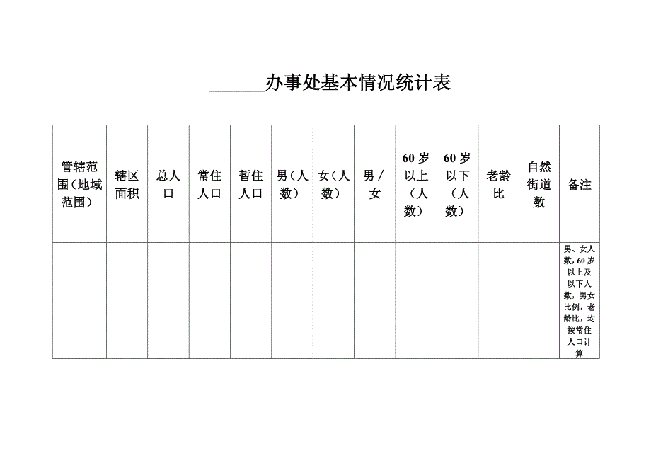 ______办事处各社区人口统计表_第2页