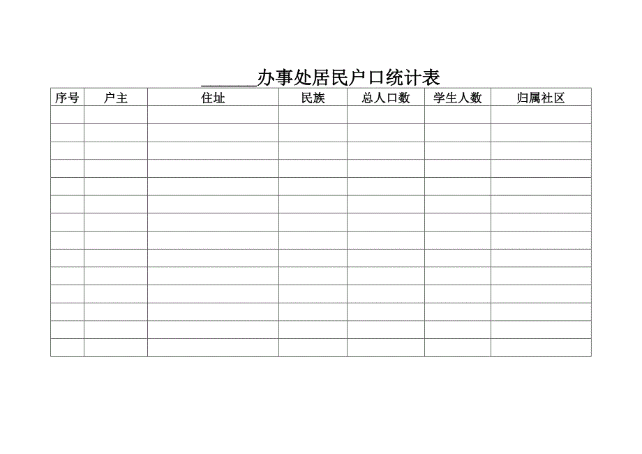 ______办事处各社区人口统计表_第3页