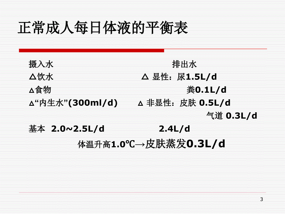 （推荐医学）危重患者液体管理_第3页