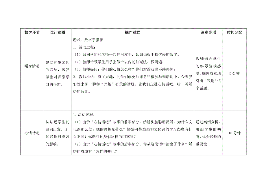 苏教版六年级心理健康教育上册第一课《兴趣为学习导航》教案_第2页