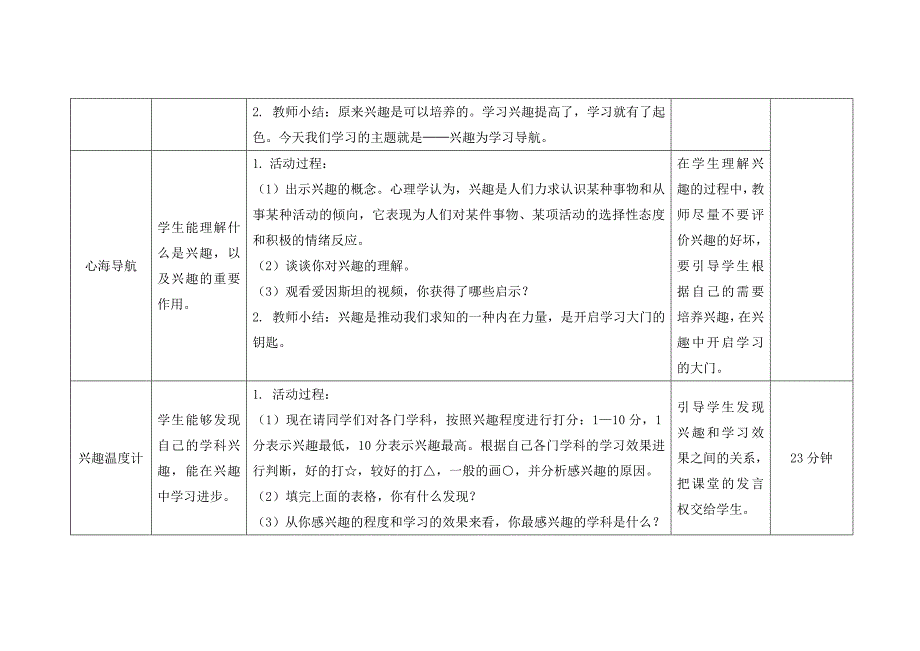 苏教版六年级心理健康教育上册第一课《兴趣为学习导航》教案_第3页