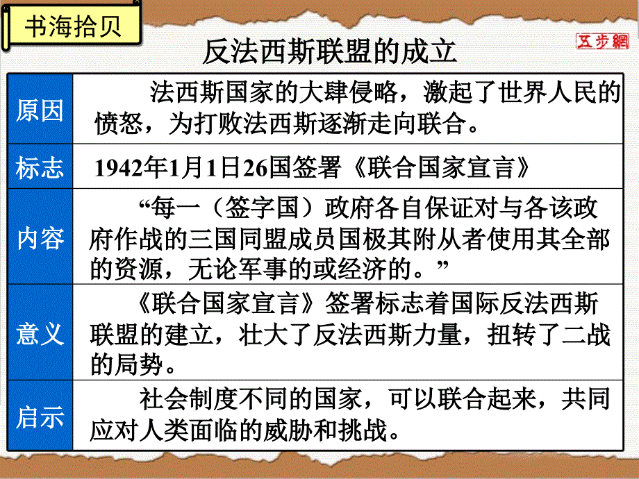 世界史重要会议中国史重要会议_第4页