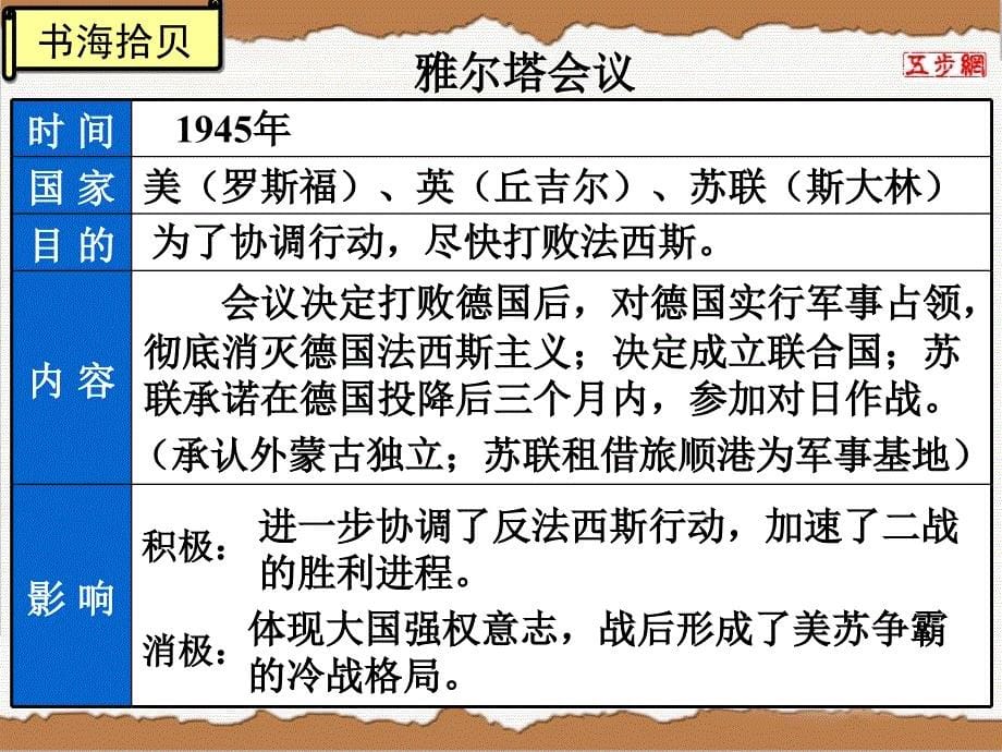 世界史重要会议中国史重要会议_第5页