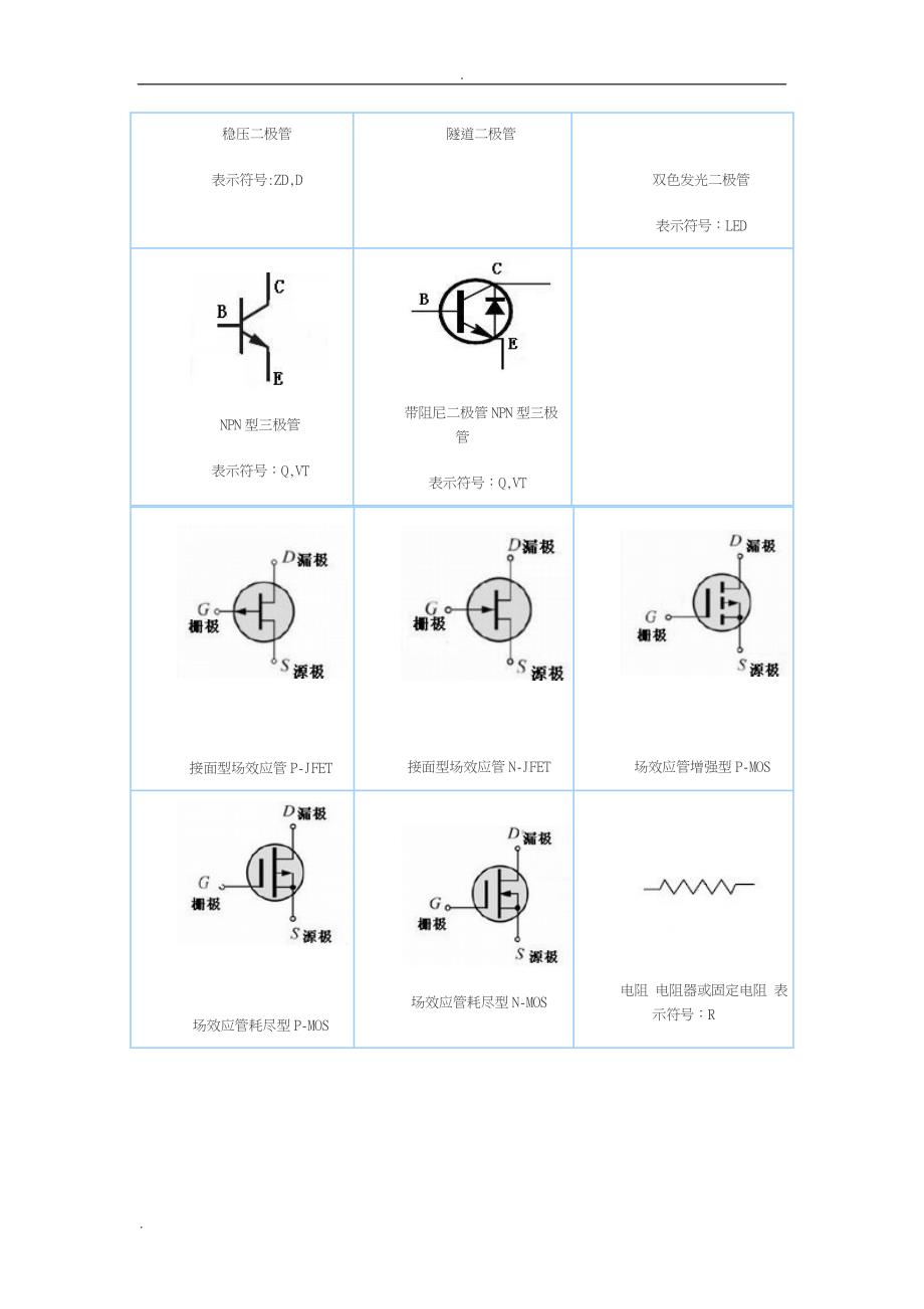 电路图符号大全_第3页