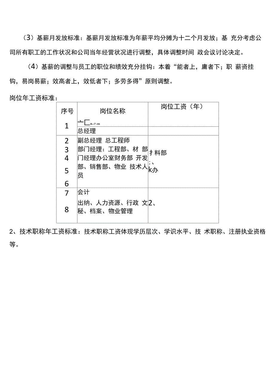 薪酬制度：公司员工工资定级管理制度_第2页