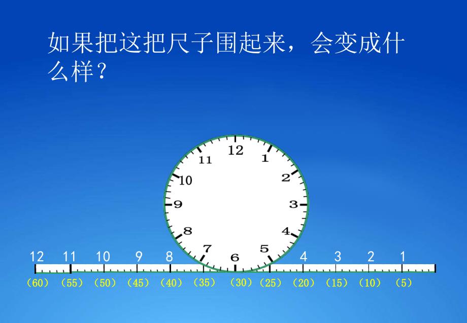 二年级上册《认识时间》拍手歌_第3页