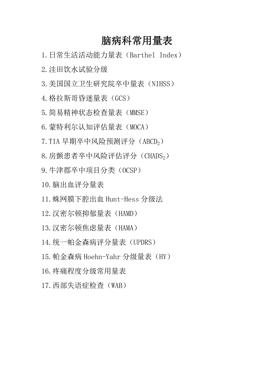 中医脑病科常用评价量表_第1页