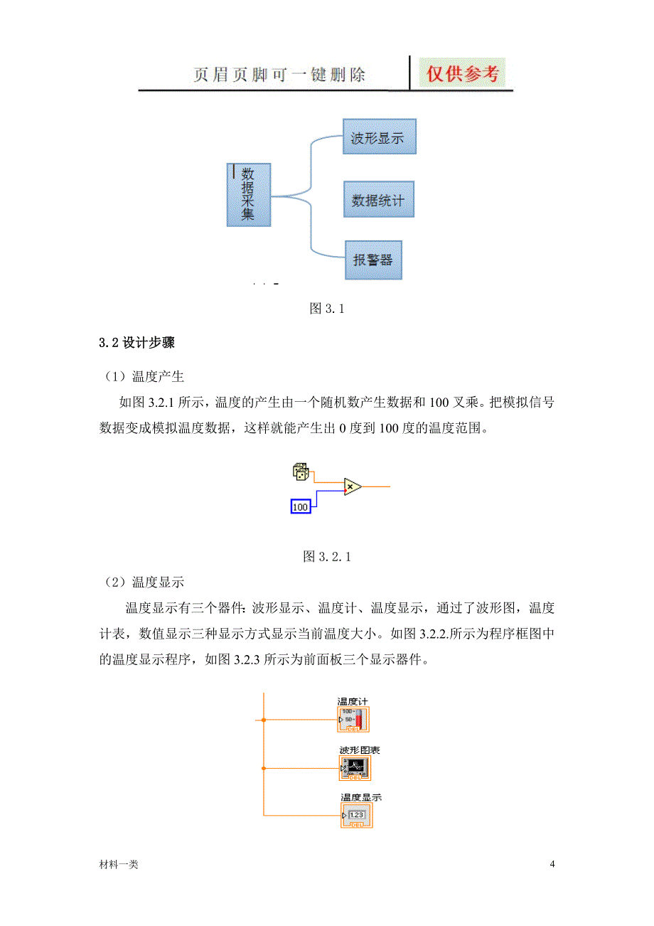虚拟仪器大作业【材料参考】_第4页