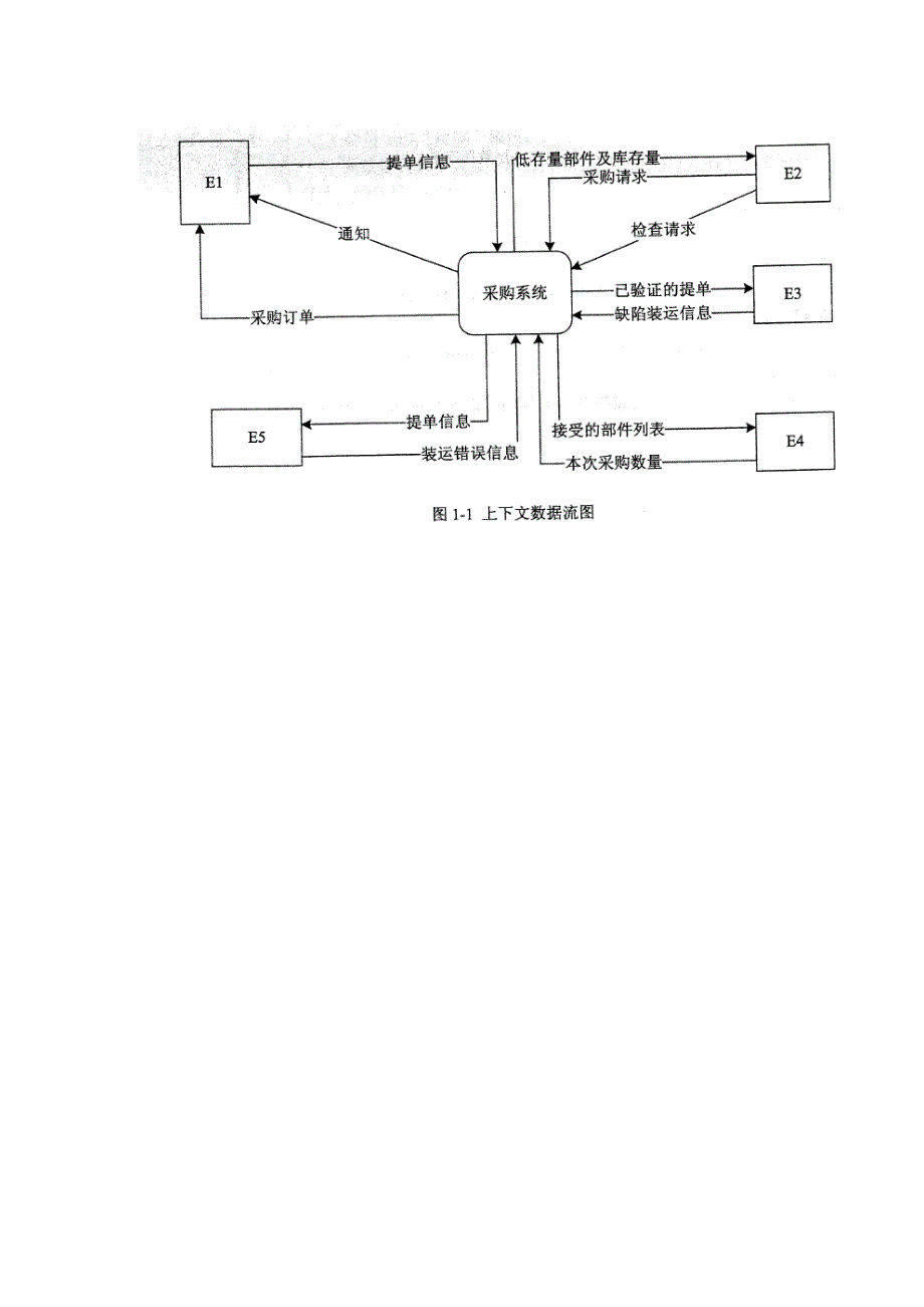 计算机水平考试中级软件设计师2017年上半年下午真题_第2页