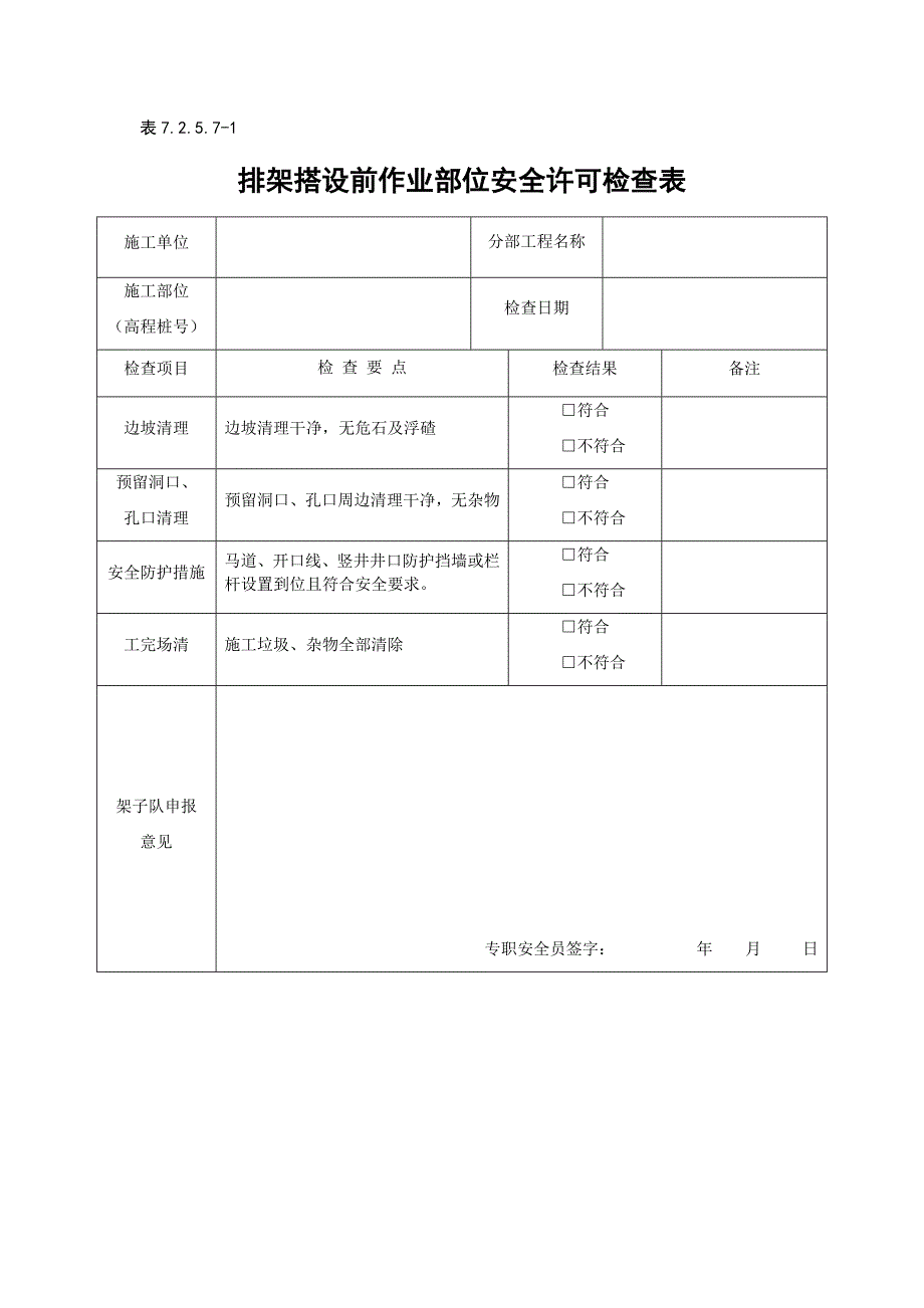 脚手架表格施做工程整套验收表格.docx_第1页