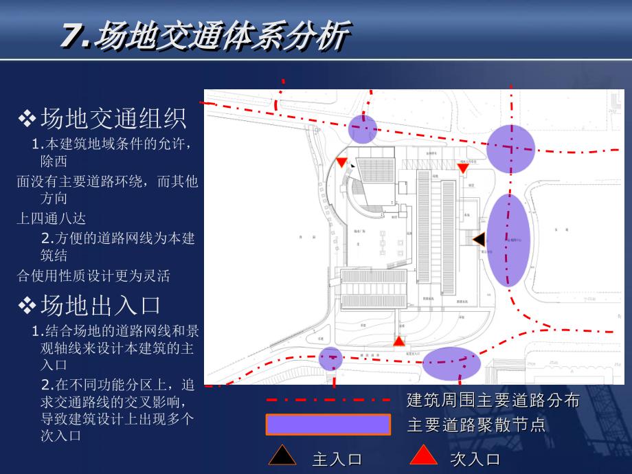 场地设计分析教案_第4页