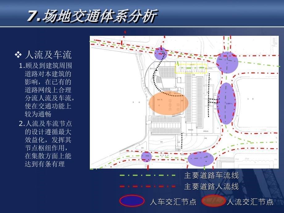 场地设计分析教案_第5页