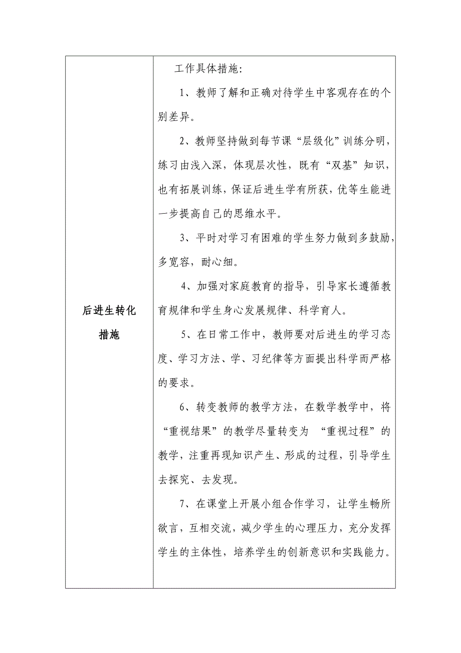 一年级（5、6）班张玲玲后进生转化工作计划及措施.doc_第2页