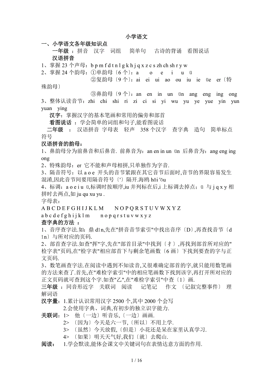 各年级学科要点小学一年级至高三超精华_第1页
