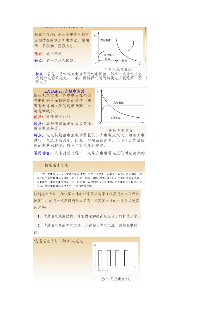 新能源汽车考试提纲_第2页