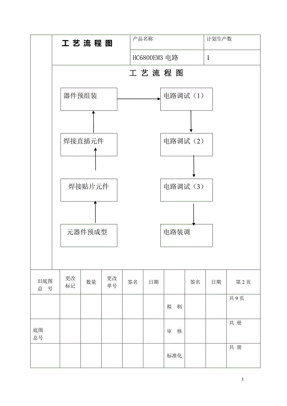 HC6800EM3电路制作工艺文件_第3页