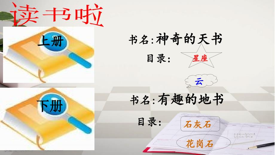 苏教版小学语文六年级上册《大自然的文字》课件_第2页