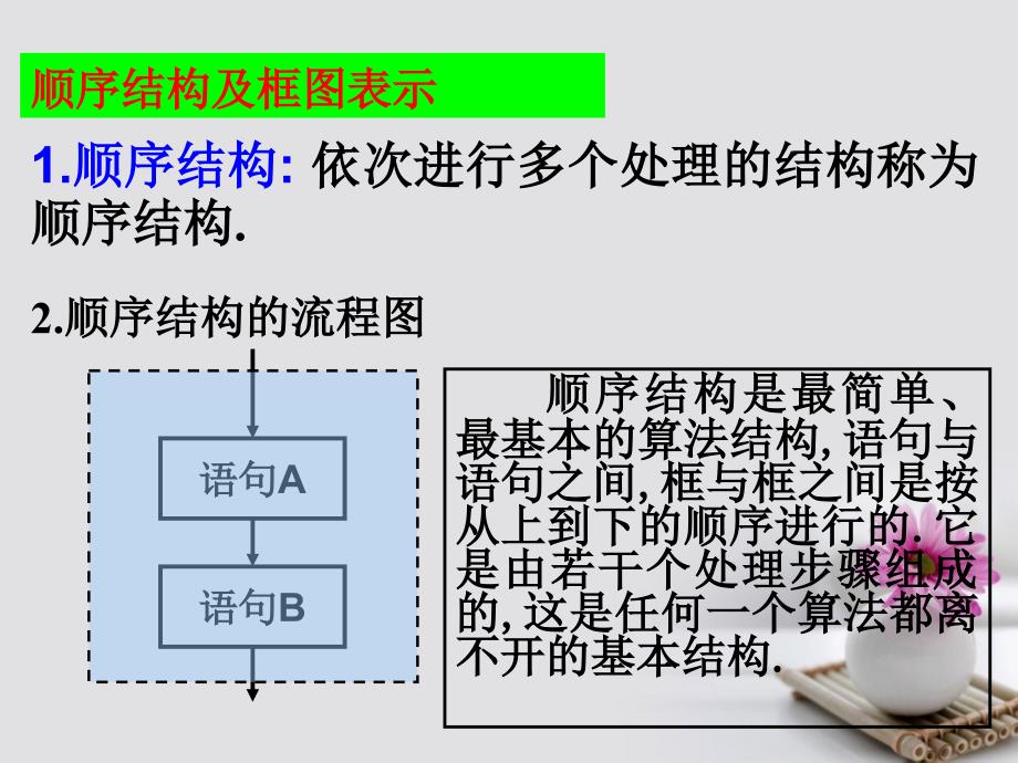 高中数学1.4算法案例课件2苏教版必修名师制作优质学案新_第4页