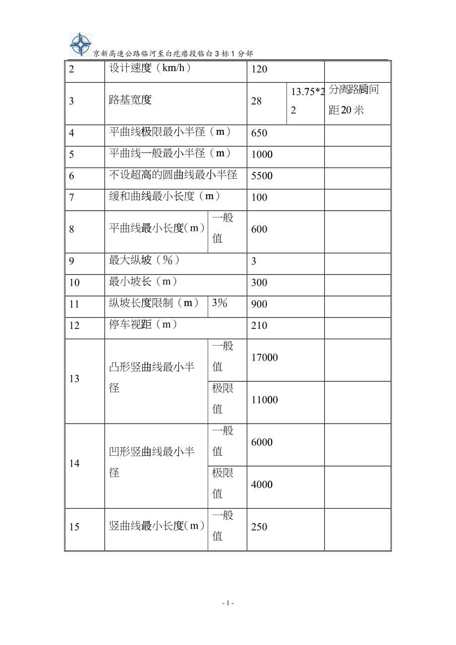 大型机械安装与拆除安全专项施工方案bmmt_第5页