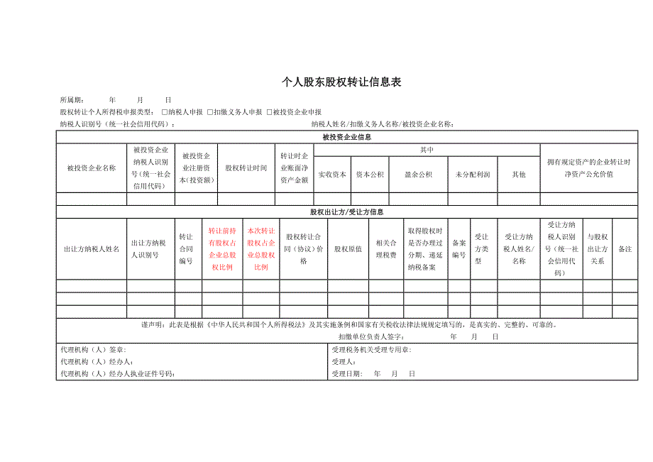 《个人股东股权转让信息表》_第1页