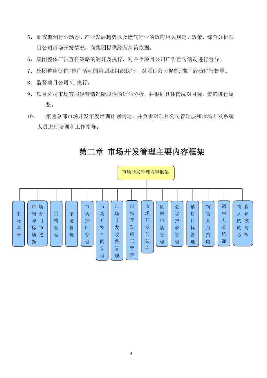 中燃集团市场开发业务操作指引及相关(v2.0)_第5页