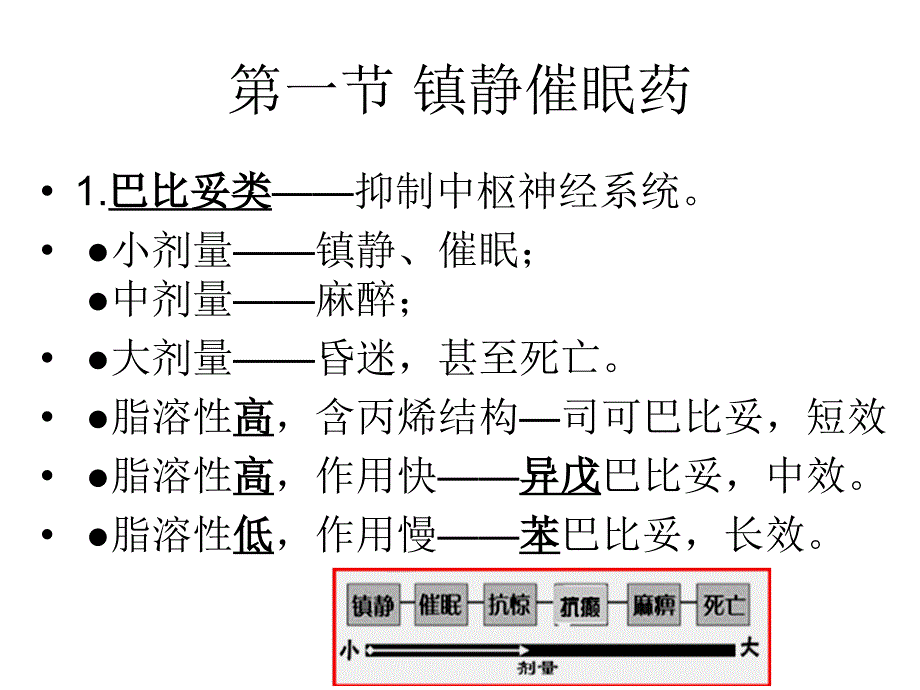 中枢神经系统用药.ppt_第4页