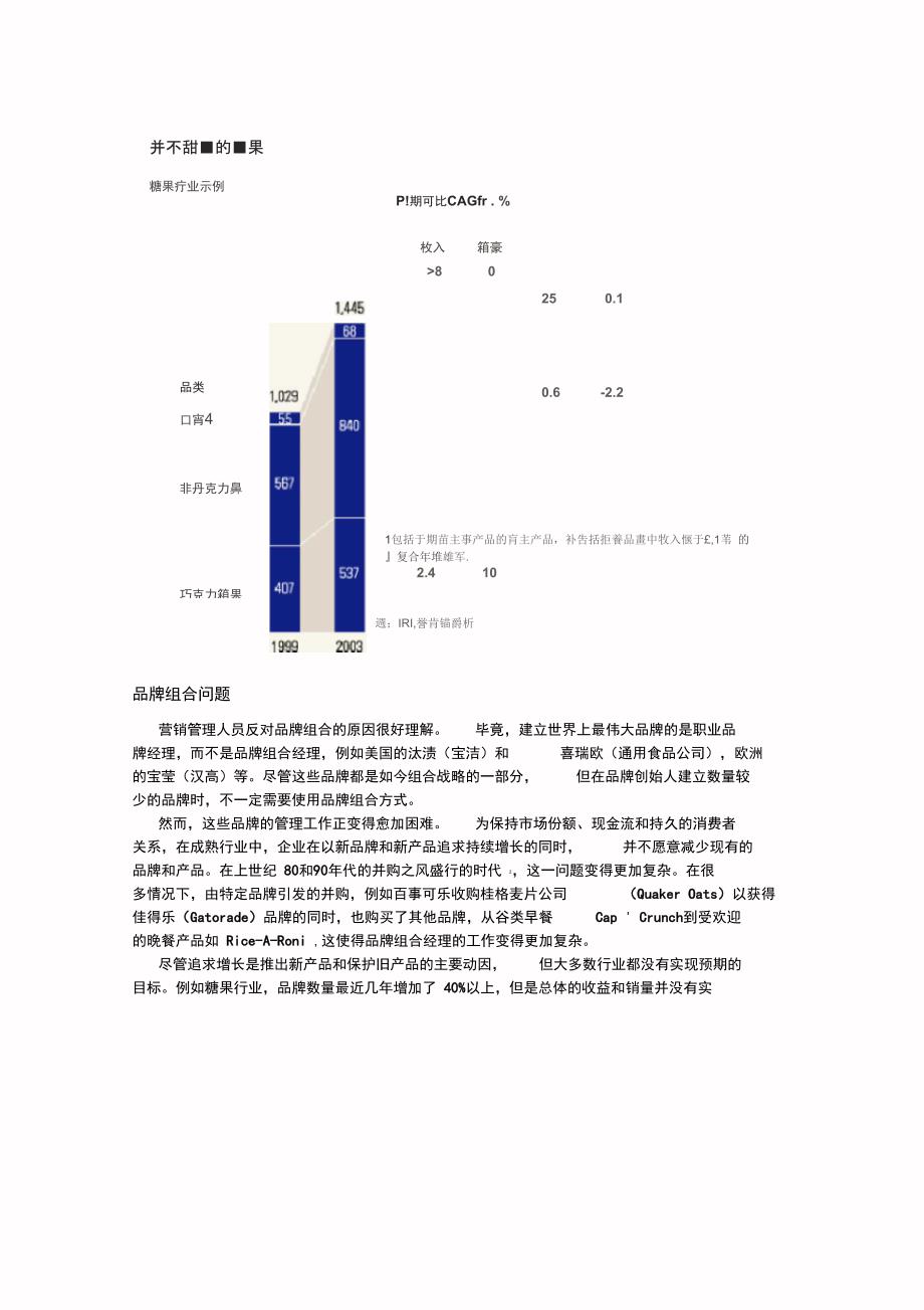 管理品牌组合的艺术_第2页