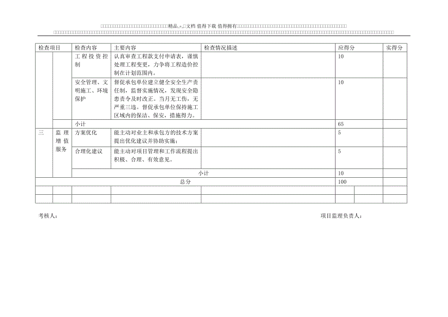 监理单位考核表.doc_第3页