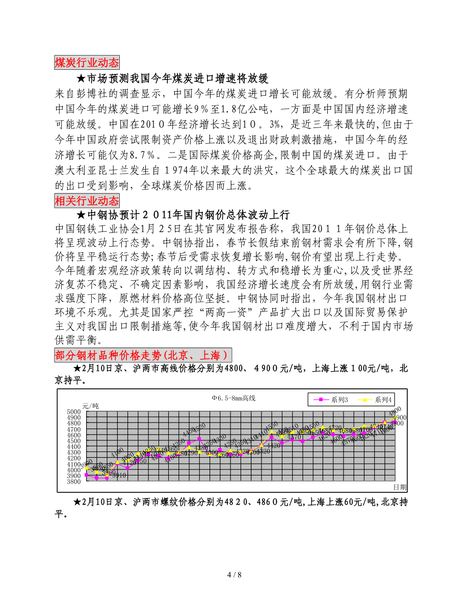 XXXX年2月上旬煤炭市场信息_第4页