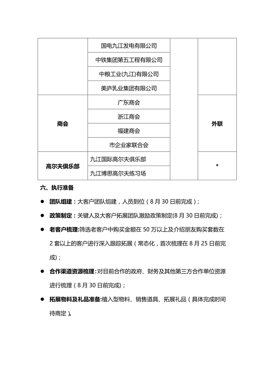 圈层营销方案_第4页