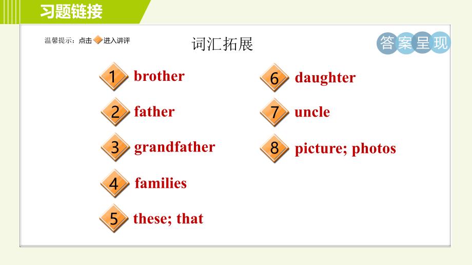 人教版七年级上册英语课件 Unit2 Period 4 Section B (3a-Self Check)_第2页