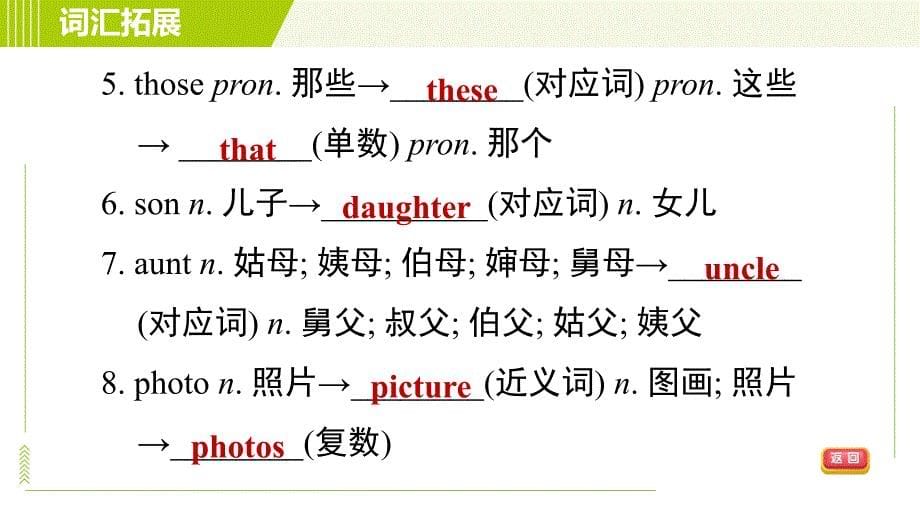 人教版七年级上册英语课件 Unit2 Period 4 Section B (3a-Self Check)_第5页