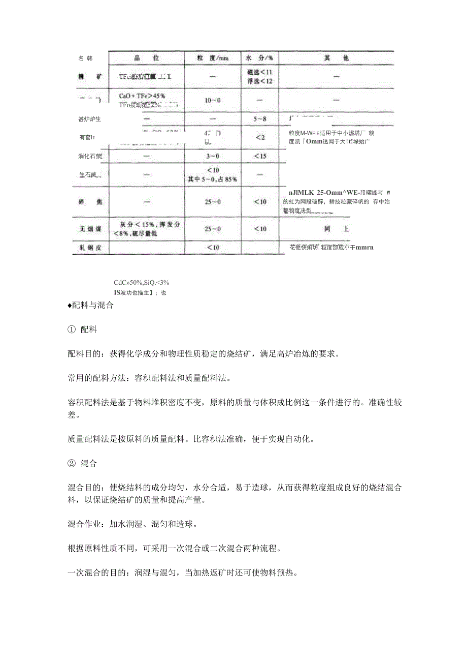 烧结工艺流程介绍_第4页